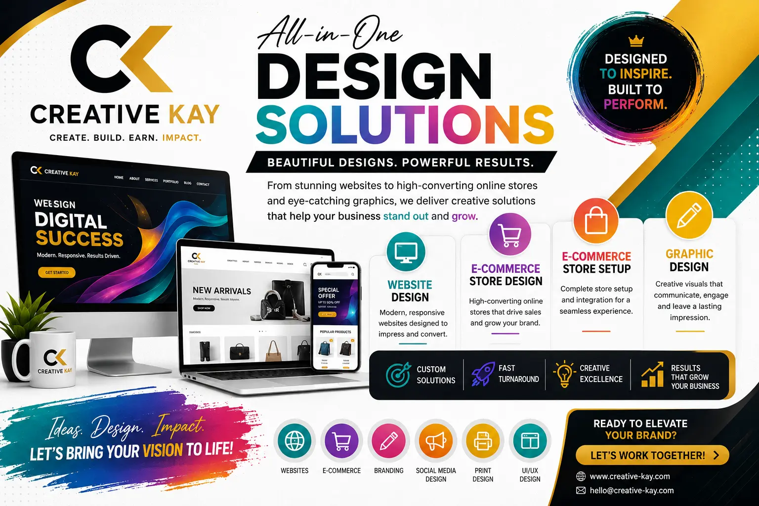 UK based freelancer graphics design services by an entrepreneur